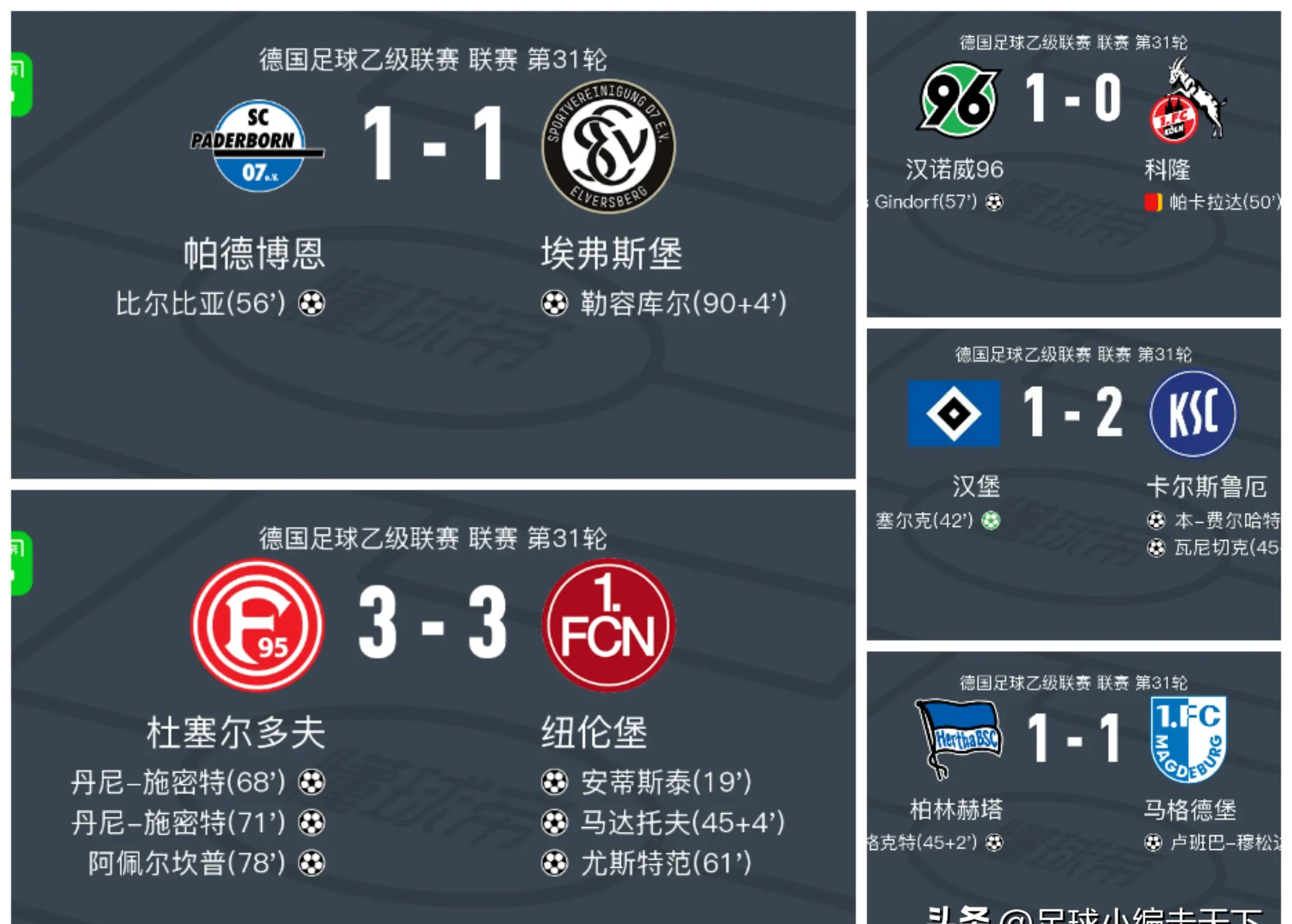 包含风云突变！皇家马德里赛后刷新队史纪录，德甲版图或变，目标明确，临场指挥获称赞的词条华体会官网