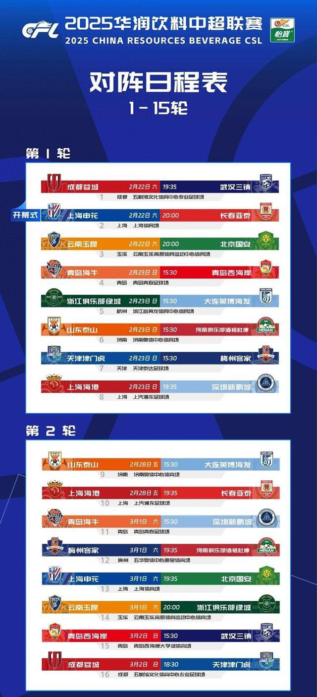 包含国际比赛日马赛队长鼓劲：中超节点到来，目标明确，轮换策略成焦点的词条华体会体育